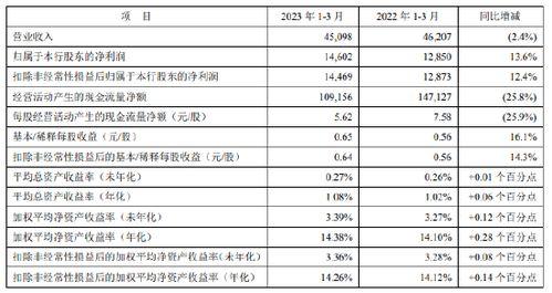 亚洲成色在线综合网站,揭秘亚洲地区热门综合网站的魅力与特色